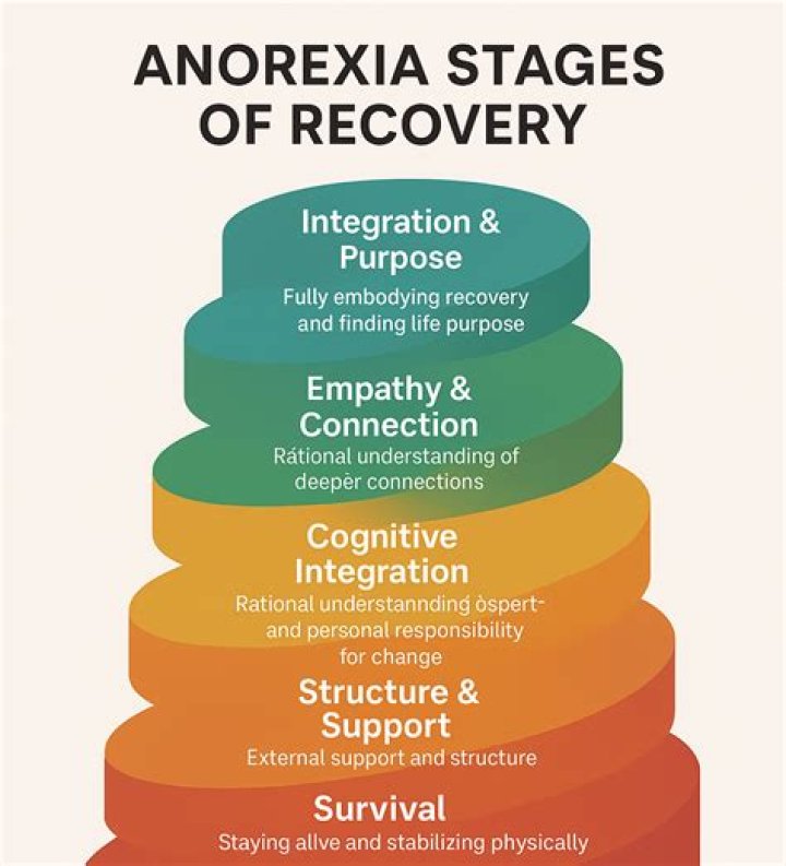 Angelina Jolie's Battle With Anorexia: A Deep Dive Into Her Journey