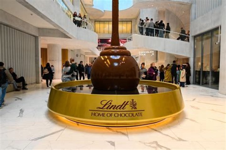 Delving Into The World Of Chocolat: A Sweet Journey