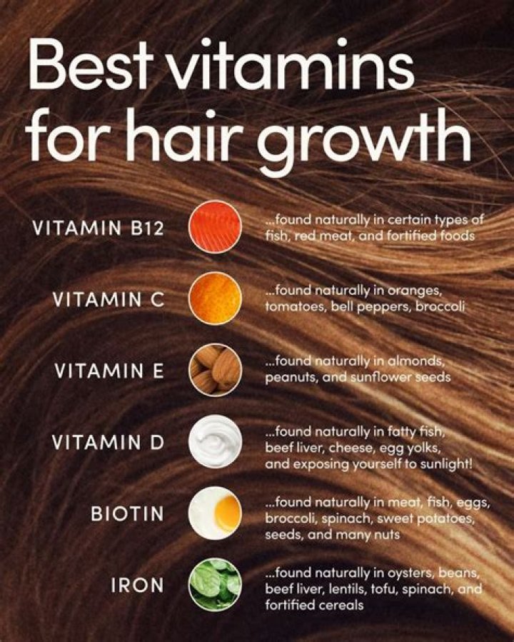 Discover The Science Behind Lamine Y: A Vital Nutrient For Hair Health