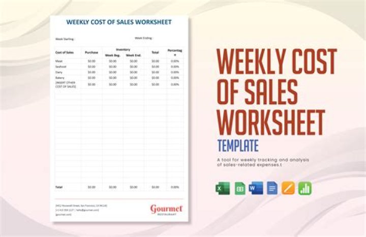 Discover The Weekly Cost Of Yamal: A Comprehensive Guide