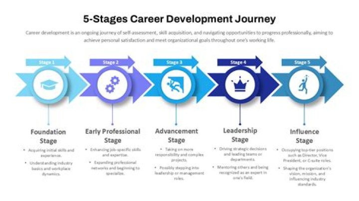 Discovering Retta: A Journey Through Her Life And Career