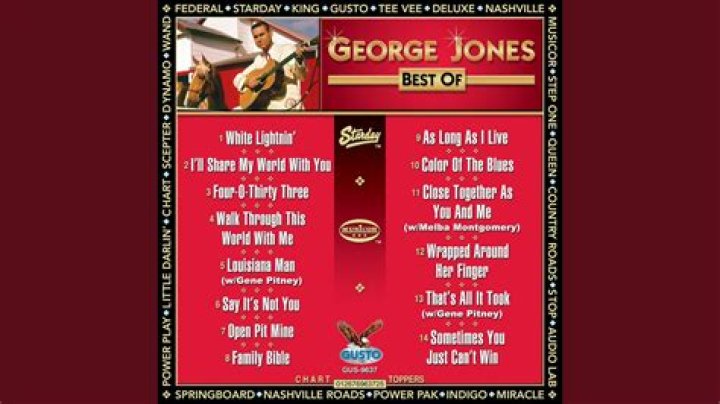 Discovering The Legacy Of George Jones CDs