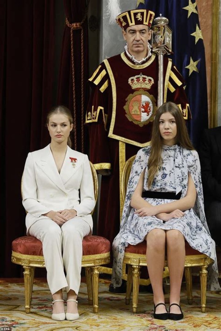 Discovering The Rising Star: Spain Leonor Gavi