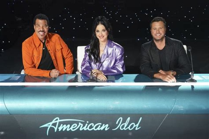 Discovering The Stars: American Idol 2023