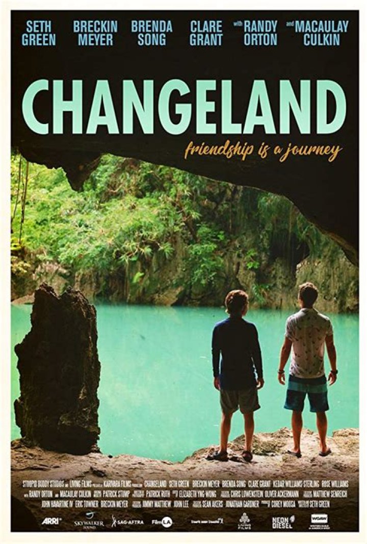 Exploring Changeland: A Journey Through Transformation And Growth