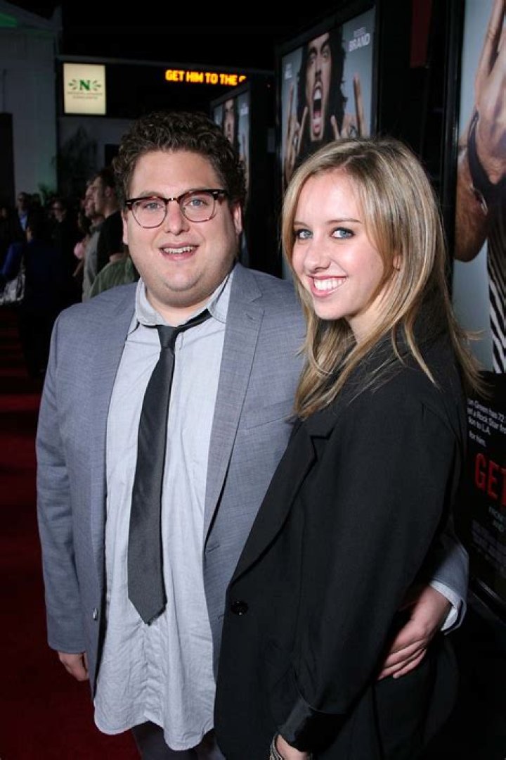 Exploring Jonah Hill's Romantic Life: Who Is His Girlfriend?