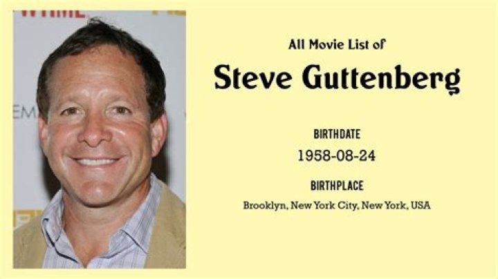 Exploring The Iconic World Of Steve Guttenberg Movies