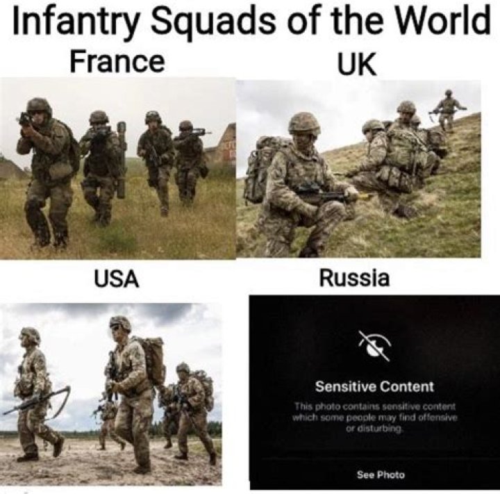 Exploring The Intriguing World Of R/noncredibledefense
