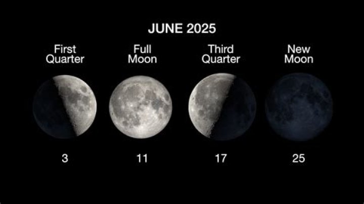 Exploring The Moon Phase Today In Boston: A Celestial Journey