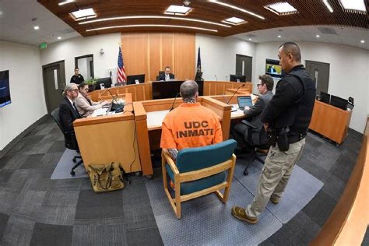 Is Molly Moblitt Incarcerated? - An Examination Of The Case
