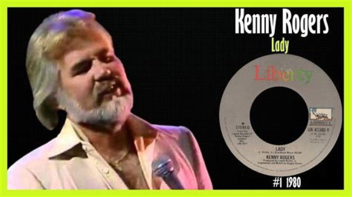 Kenny Rogers: A Legendary Voice Silenced
