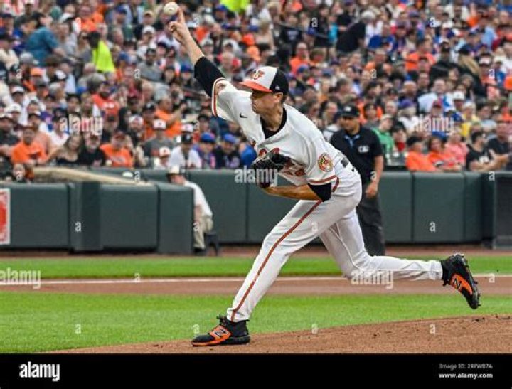 Kyle Gibson: The Resilient Pitcher Making Waves In Baseball