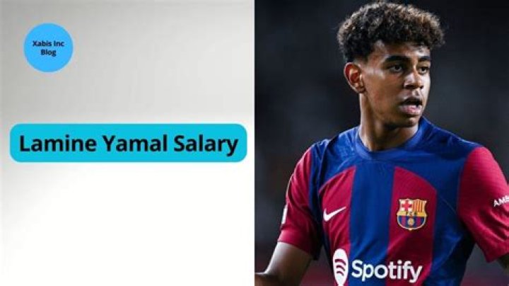 Lamine Yamal Salary: Earning And Net Worth Revealed