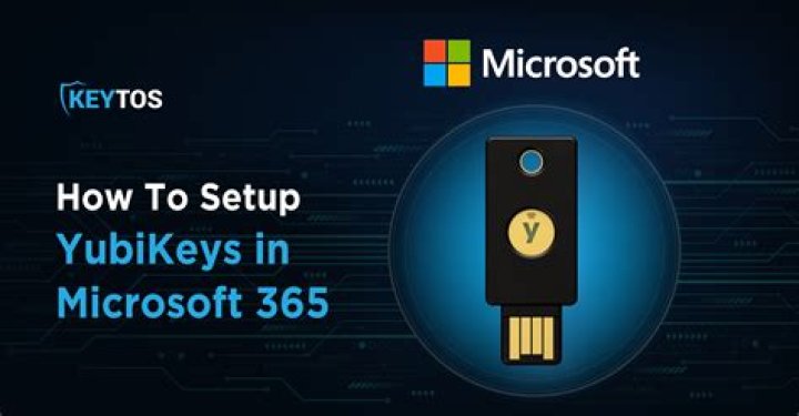 Mastering The Deployment Of YubiKeys: A Comprehensive Guide