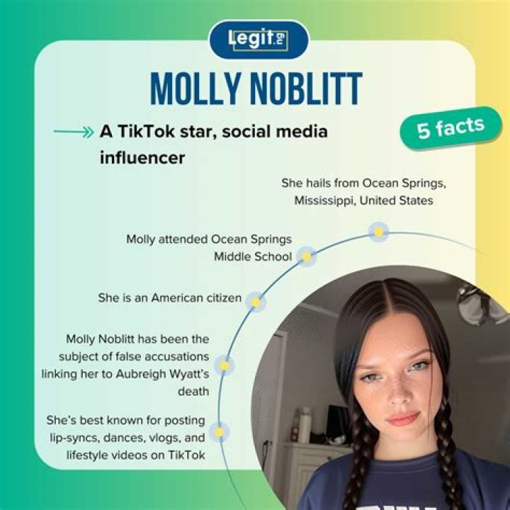 Mourning The Loss: Remembering Molly Noblitt