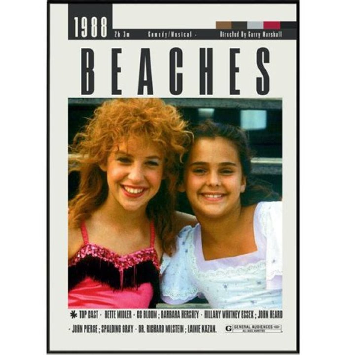 Rediscovering The Emotional Depth Of **Beaches Movie 1988**