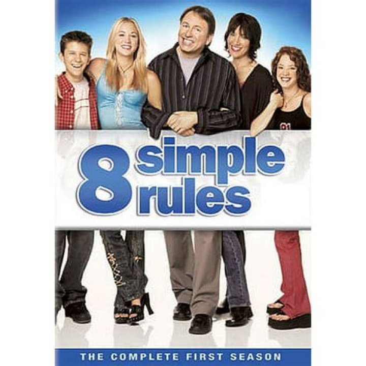 The Dynamic Ensemble Of 8 Simple Rules Cast