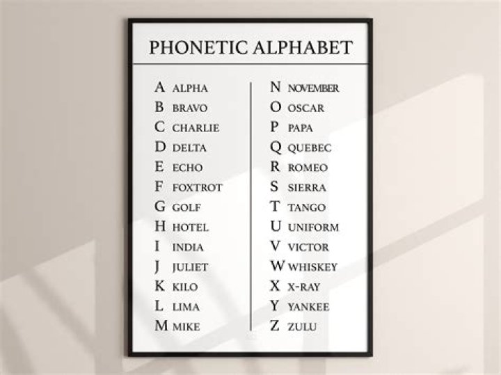 The Significance Of The Middle Letter Of The Alphabet
