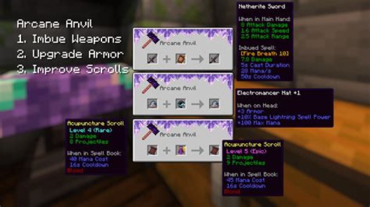 Unleashing The Power Of Irons Max: Your Ultimate Guide