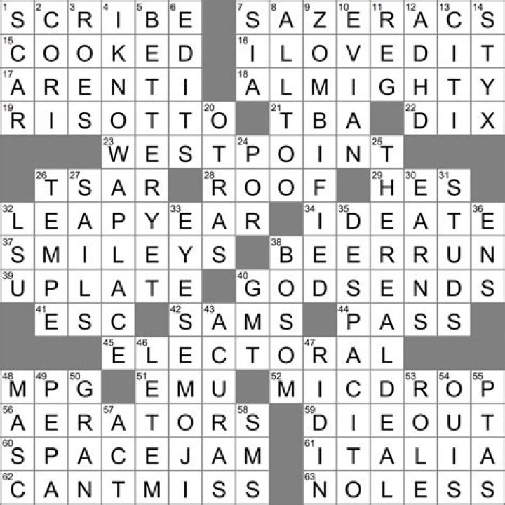 Unlocking The Mystery Behind "For The Millionth Time" Crossword Clue