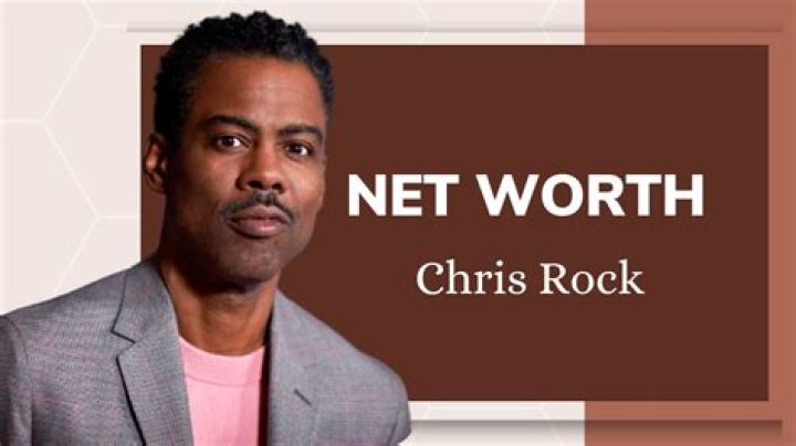 Unlocking The Wealth: Chris Rock Net Worth Revealed