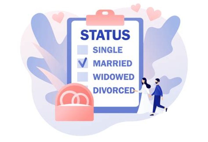 Unraveling Andrew Garfield's Marital Status: A Closer Look