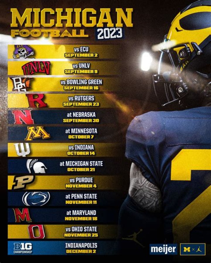 Unraveling The Legacy Of Michigan Football QB