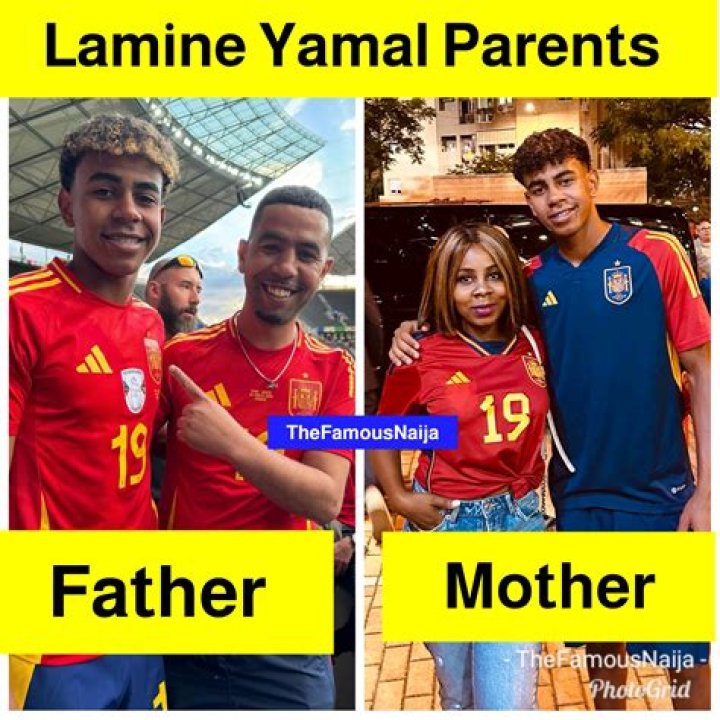 Unraveling The Roots: Where Is Lamine Yamal's Parents From?