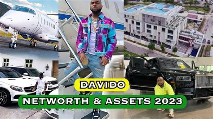 Unveiling Davido's Wealth: Davido Net Worth Forbes 2024