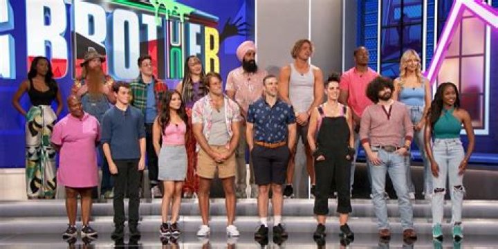 Unveiling The Big Brother 25 Cast: Who Will Compete For The Grand Prize?