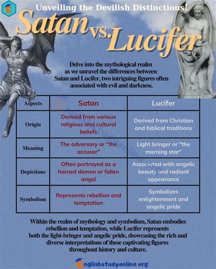 Unveiling The Charismatic Life Of The Lucifer Actor
