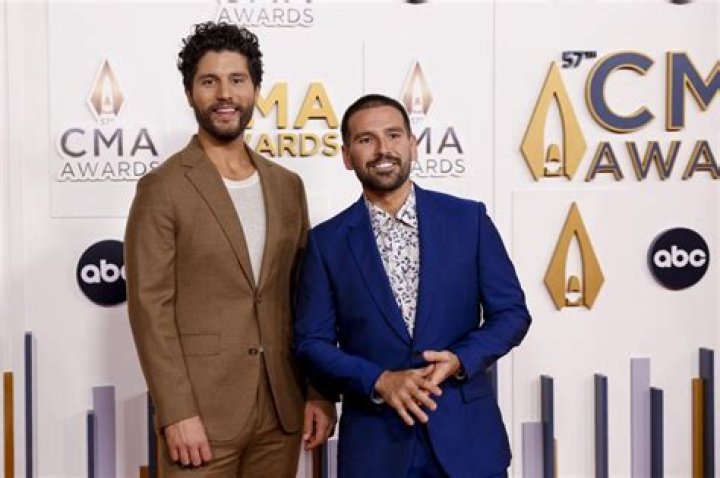 Unveiling The Height Of Dan From Dan And Shay