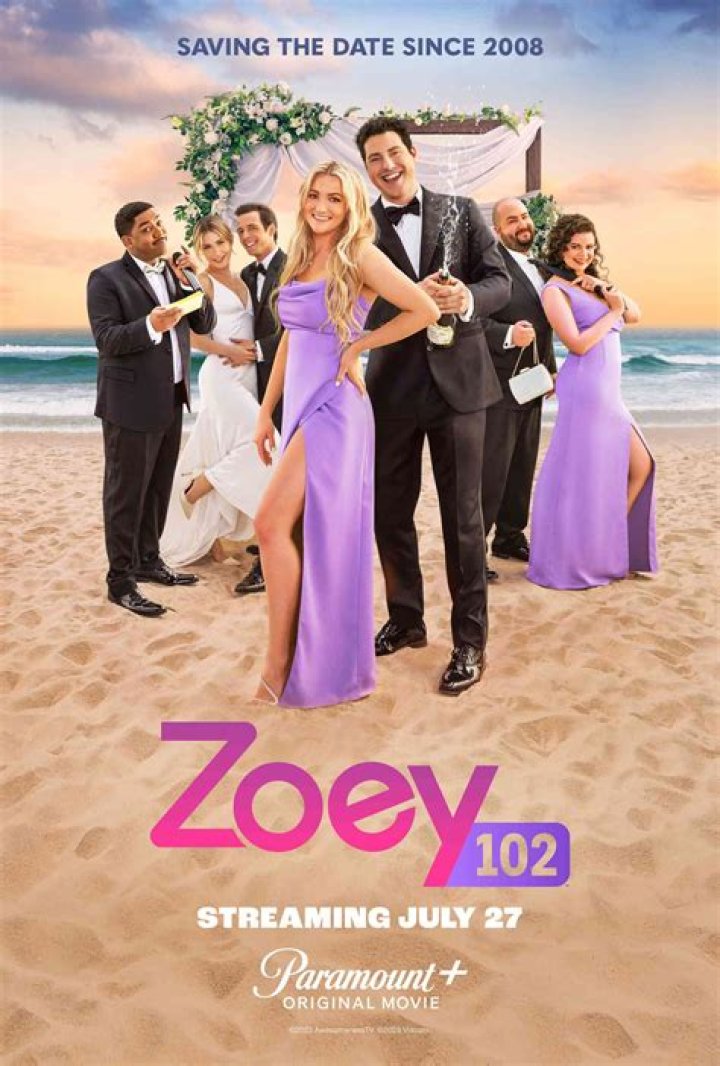 Unveiling The Legacy Of The Zoey 101 Cast
