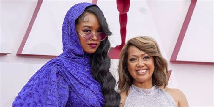 Unveiling The Mystery: Is The Singer Gabi Wilson Demonic?