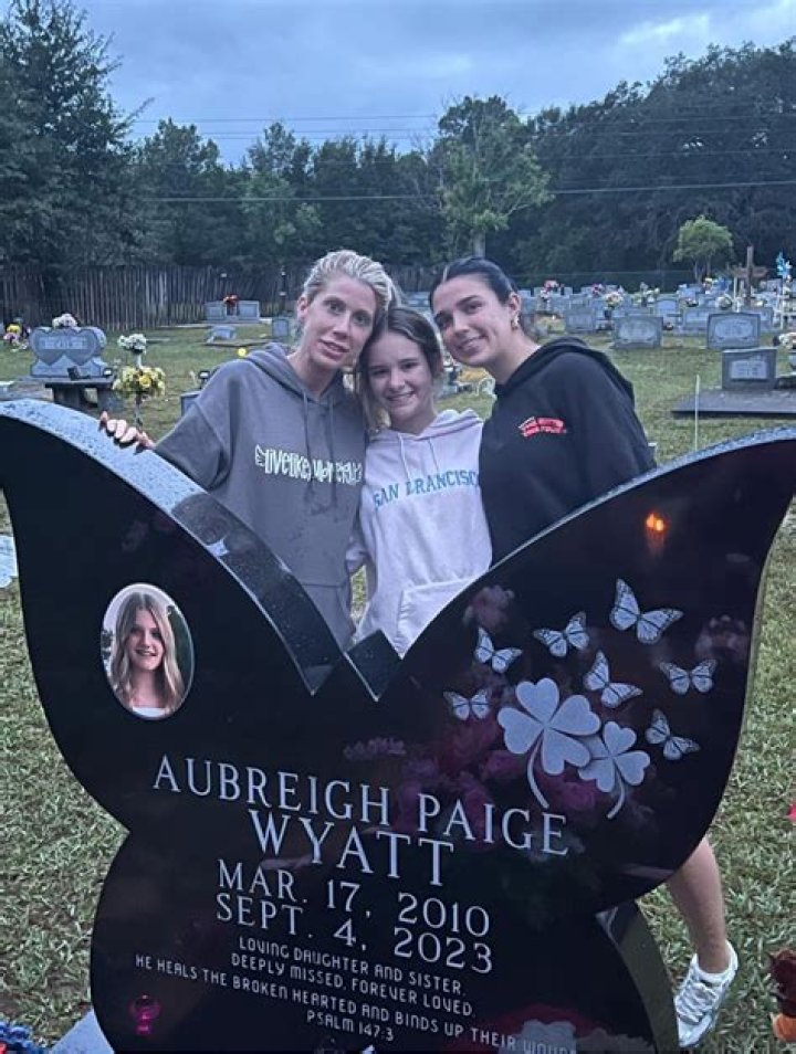 Unveiling The Mystique: Who's Aubrey Wyatt?