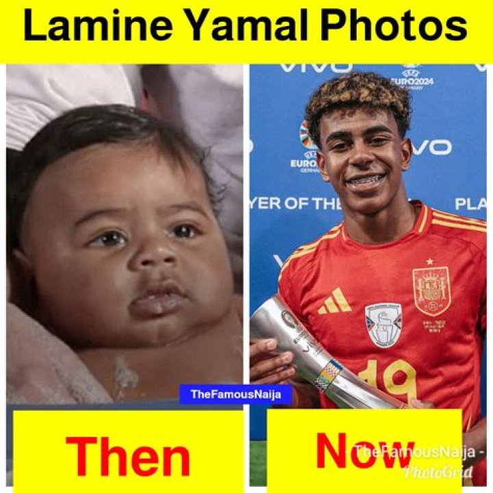 Unveiling The Personal Life Of Lamin Yamal: Is He Married?