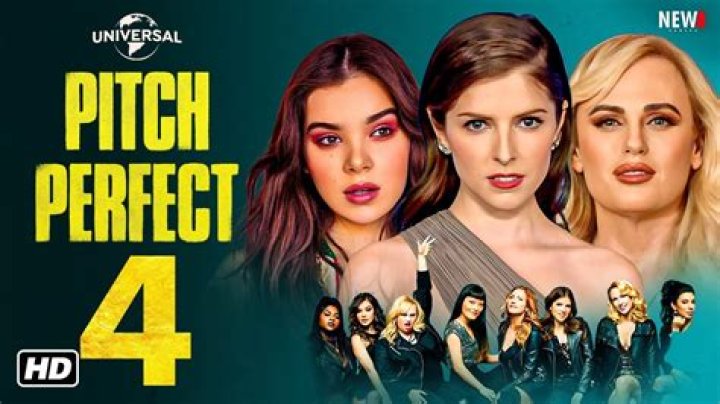 Unveiling The Pitch Perfect Cast: A Closer Look At The Harmonious Talents